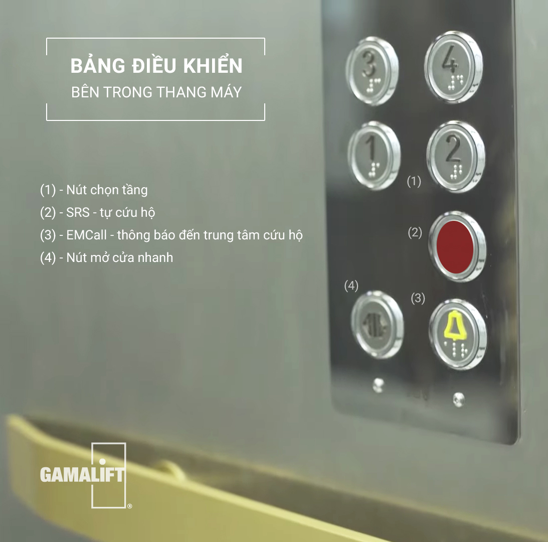 Nút bấm SRS có màu đỏ trên bảng điều khiển thang máy